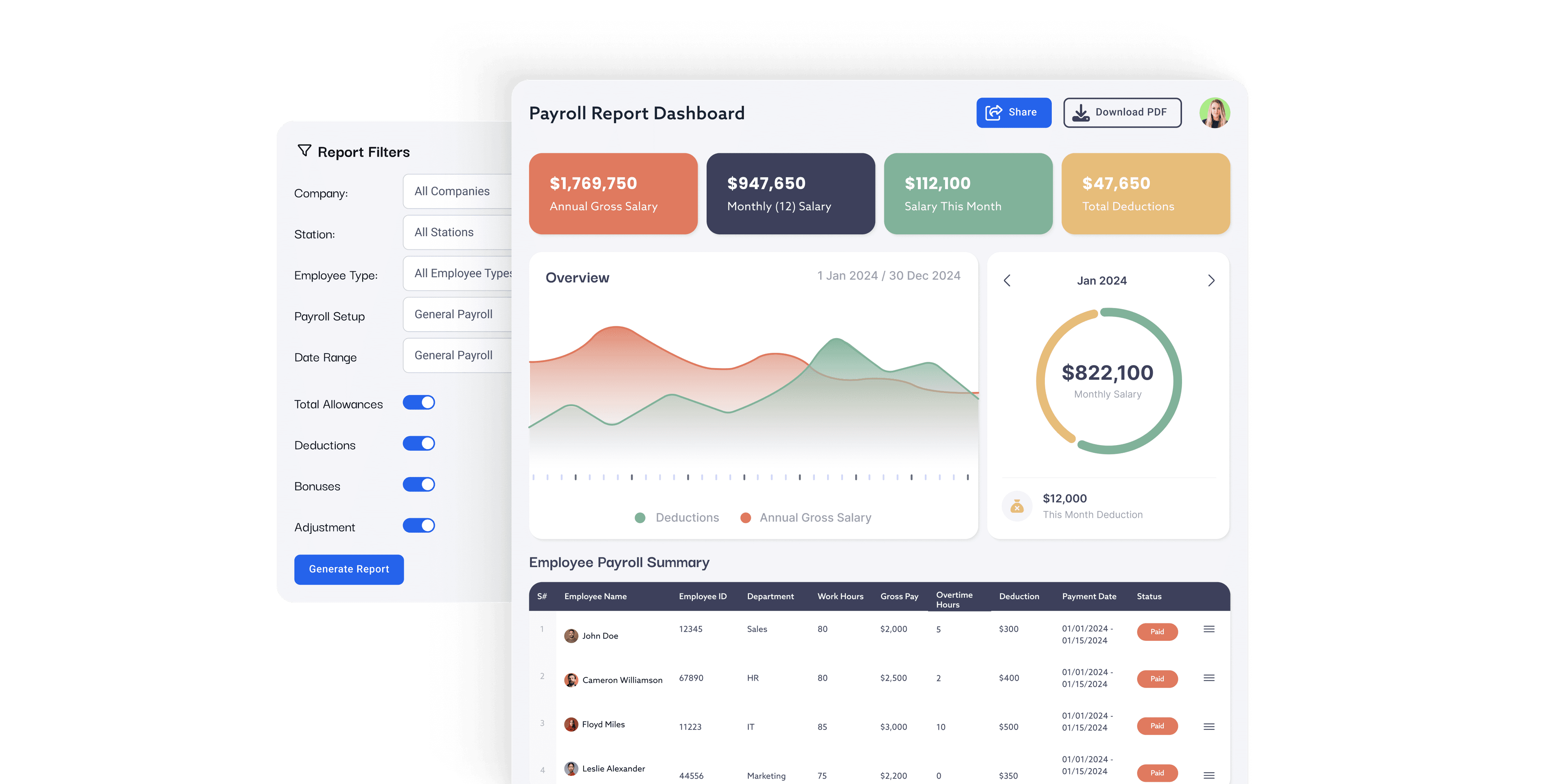 Dashboard Screenshot